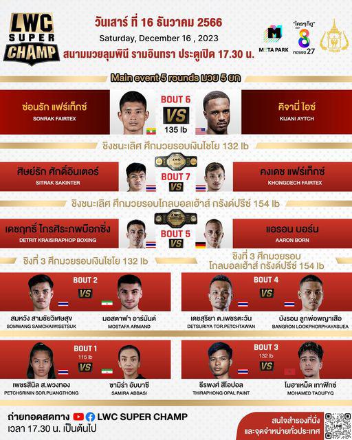 สรุปผลมวย LUMPINEE WORLD CHAMPIONSHIP SUPER CHAMP ประจำวันเสาร์ที่ 16/12/2566