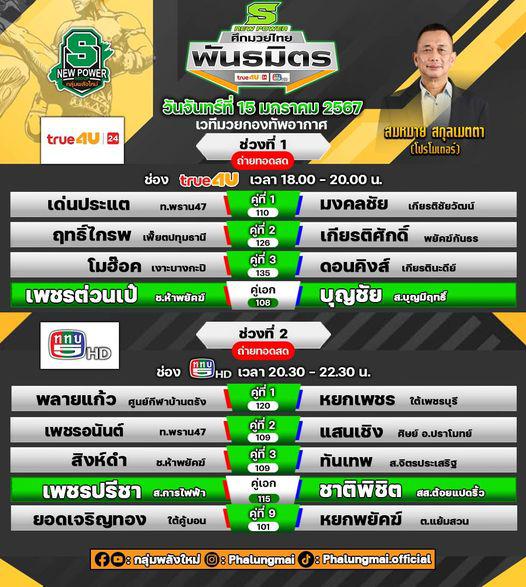 สรุปผลมวย ศึกมวยไทยพันธมิตร ประจำวันจันทร์ที่ 15/1/2567