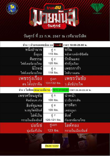 สรุปผลมวย ศึกมวยมันส์วันศุกร์ ประจำวันศุกร์ที่ 23/2/2567