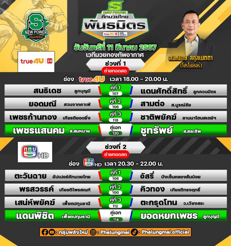 สรุปผลมวย ศึกมวยไทยพันธมิตร ประจำวันจันทร์ที่ 11/3/2567