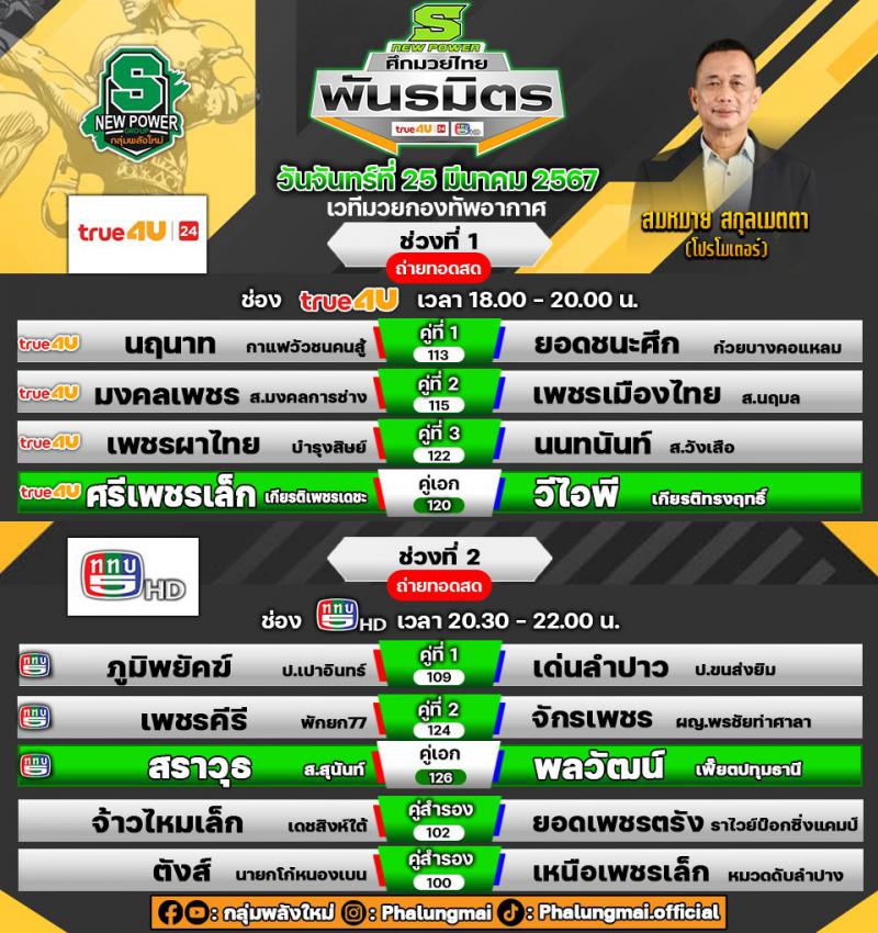 สรุปผลมวย ศึกมวยไทยพันธมิตร ประจำวันจันทร์ที่ 25/3/2567