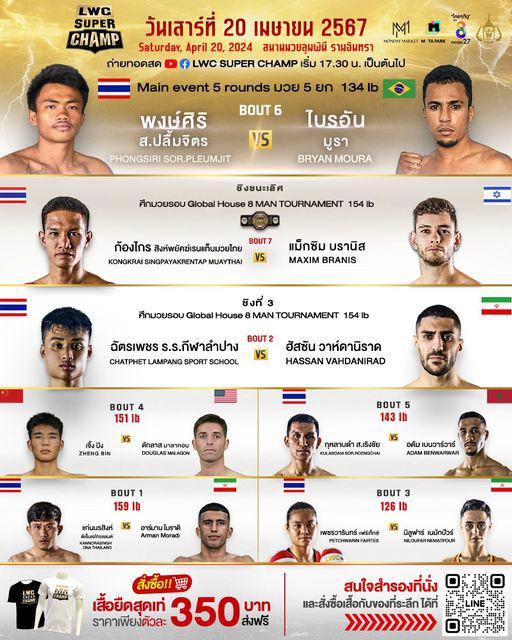 สรุปผลมวย LUMPINEE WORLD CHAMPIONSHIP SUPER CHAMP ประจำวันเสาร์ที่ 20/4/2567