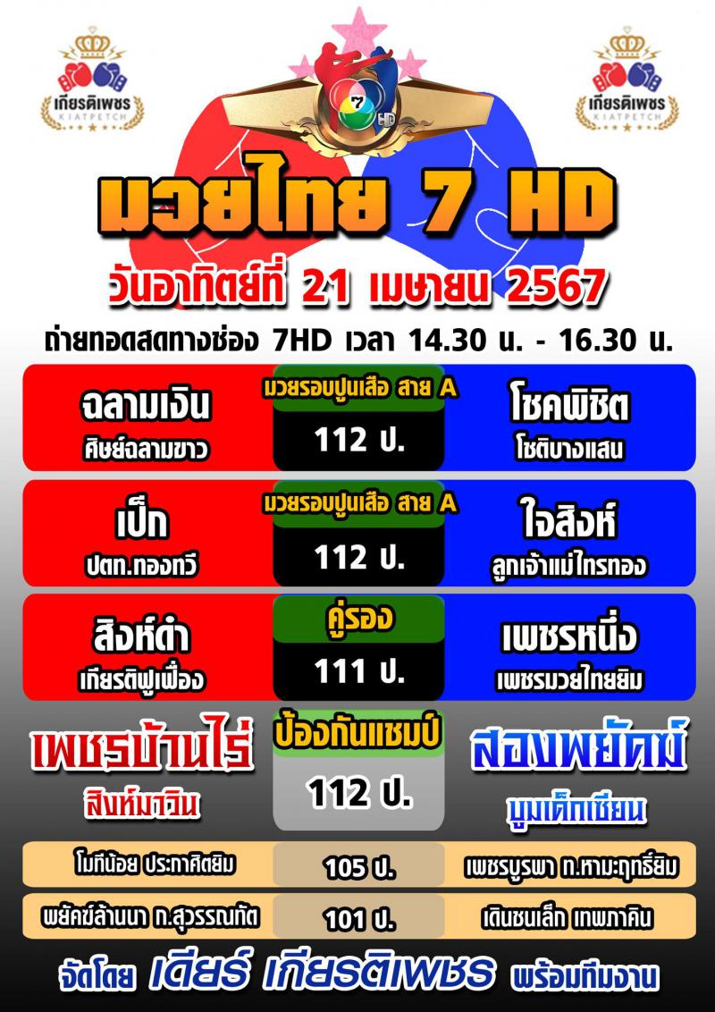 สรุปผลมวย ศึกมวยไทย 7 สี ประจำวันอาทิตย์ที่ 21/4/2567