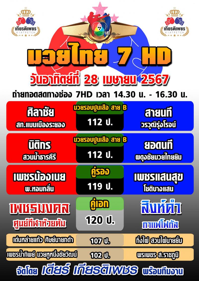 สรุปผลมวย ศึกมวยไทย 7 สี ประจำวันอาทิตย์ที่ 28/4/2567
