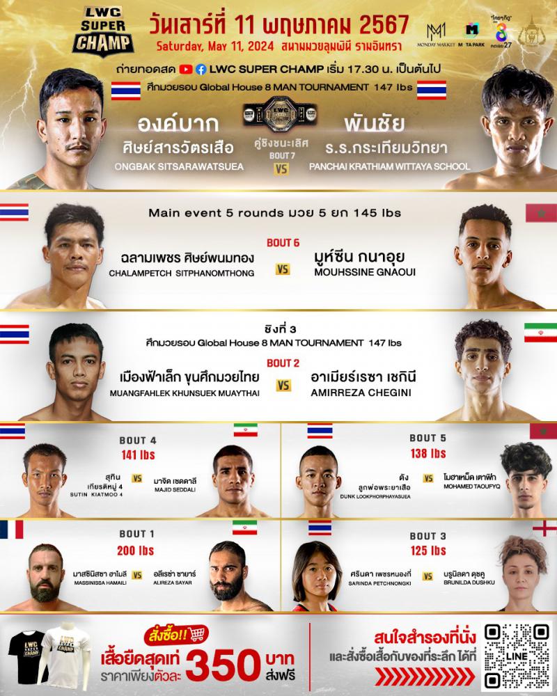 สรุปผลมวย LUMPINEE WORLD CHAMPIONSHIP SUPER CHAMP ประจำวันเสาร์ที่ 11/5/2567