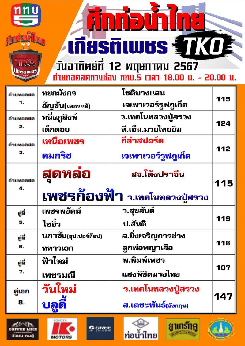 สรุปผลมวย ศึกท่อน้ำไทย รวมพลคนสมุย เกียรติเพชร ประจำวันอาทิตย์ที่ 12/5/2567