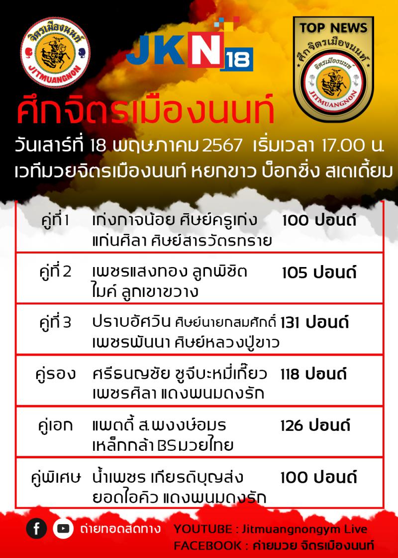 สรุปผลมวย ศึกจิตรเมืองนนท์ ประจำวันเสาร์ที่ 18/5/2567