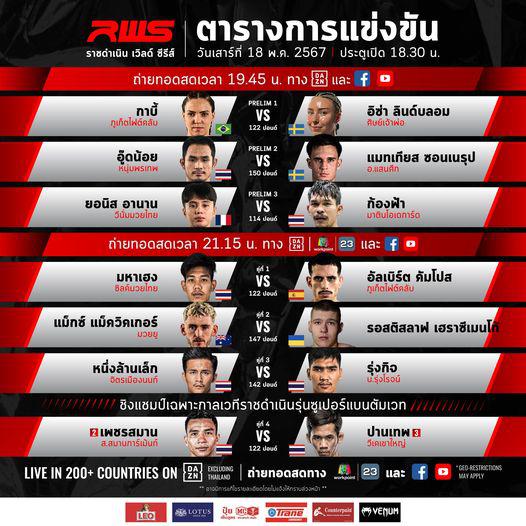 สรุปผลมวย RAJADAMNERN WORLD SERIES ประจำวันเสาร์ที่ 18/5/2567