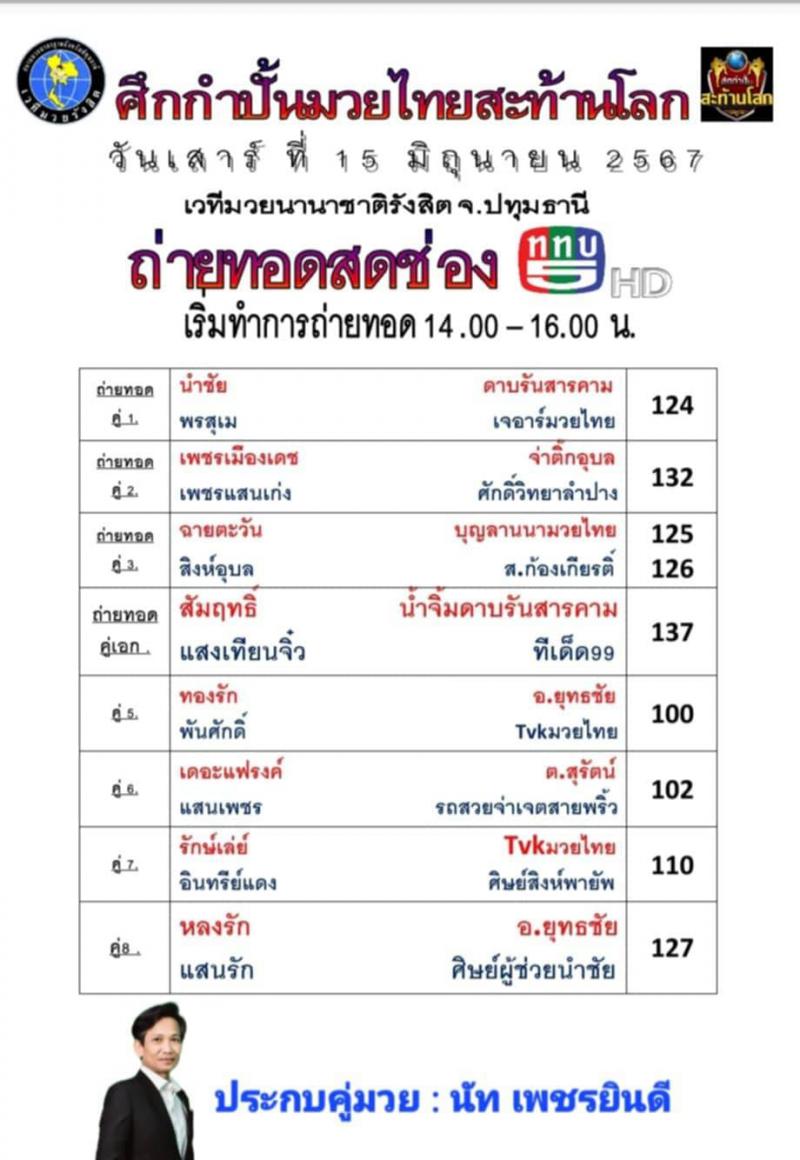 สรุปผลมวย ศึกกำปั้นมวยไทยสะท้านโลก ประจำวันเสาร์ที่ 15/6/2567