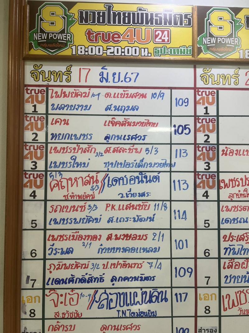 สรุปผลมวย ศึกมวยไทยพันธมิตร ประจำวันจันทร์ที่ 17/6/2567