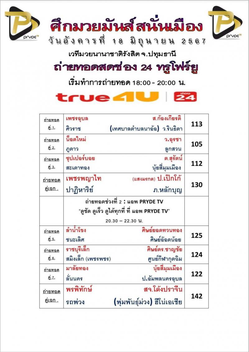 สรุปผลมวย ศึกมวยมันส์สนั่นเมือง ประจำวันอังคารที่ 18/6/2567