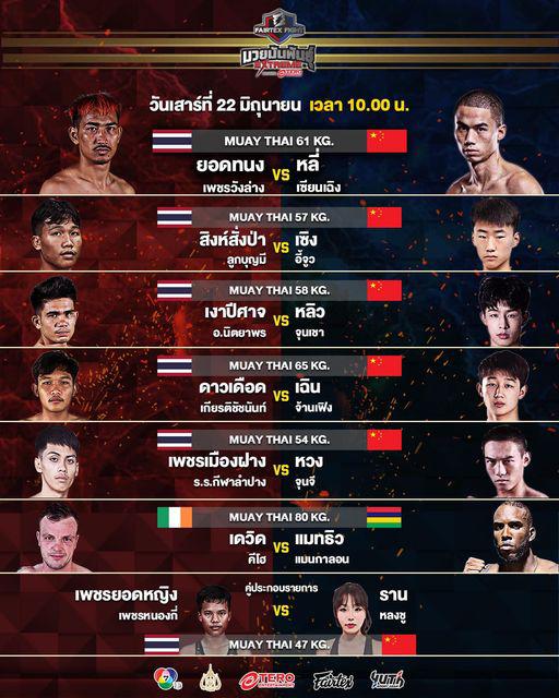 สรุปผลมวย FAIRTEX FIGHT มวยมันส์พันธุ์ EXTREME ประจำวันเสาร์ที่ 22/6/2567