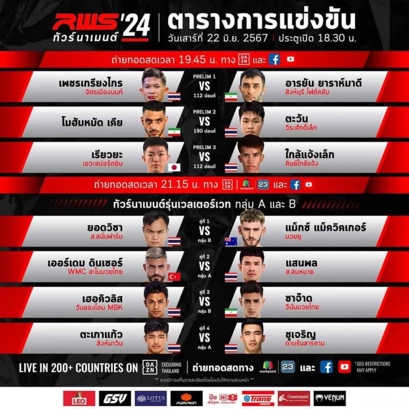 สรุปผลมวย RAJADAMNERN WORLD SERIES ประจำวันเสาร์ที่ 22/6/2567