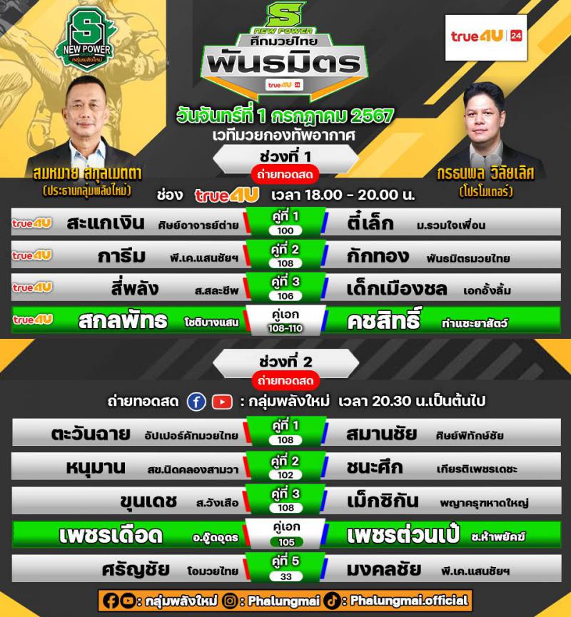 สรุปผลมวย ศึกมวยไทยพันธมิตร ประจำวันจันทร์ที่ 1/7/2567