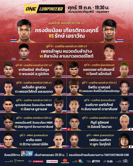 สรุปผลมวย ศึกวันแชมเปียนชิพลุมพินี ประจำวันศุกร์ที่ 19/7/2567
