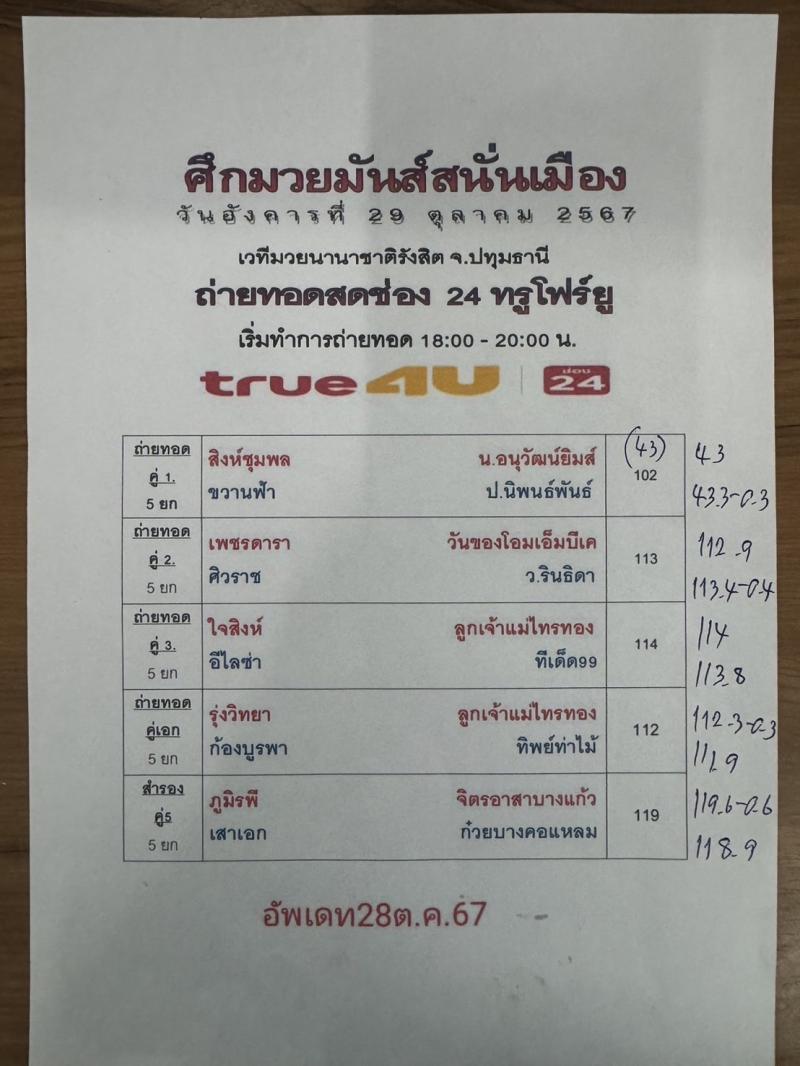 สรุปผลมวย ศึกมวยมันส์สนั่นเมือง ประจำวันอังคารที่ 29/10/2567
