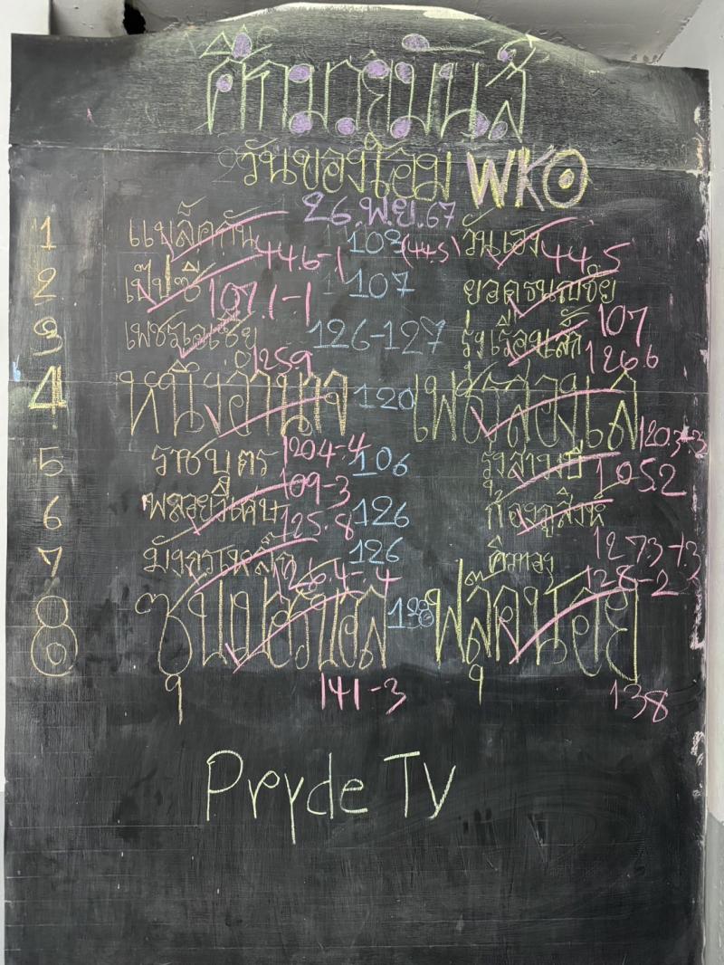 สรุปผลมวย ศึกมวยมันส์สนั่นเมือง ประจำวันอังคารที่ 26/11/2567