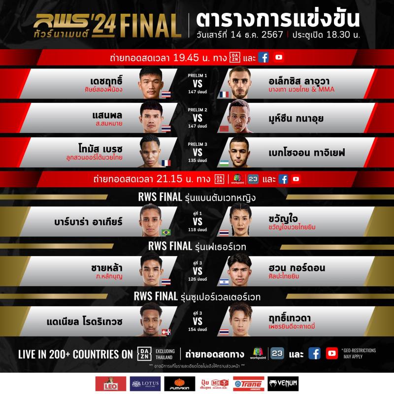  สรุปผลมวย RAJADAMNERN WORLD SERIES ประจำวันเสาร์ที่ 14/12/2567