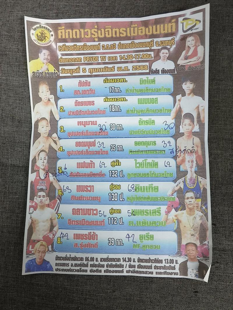 สรุปผลมวย ศึกดาวรุ่งจิตรเมืองนนท์ ประจำวันพุธที่ 5/2/2568