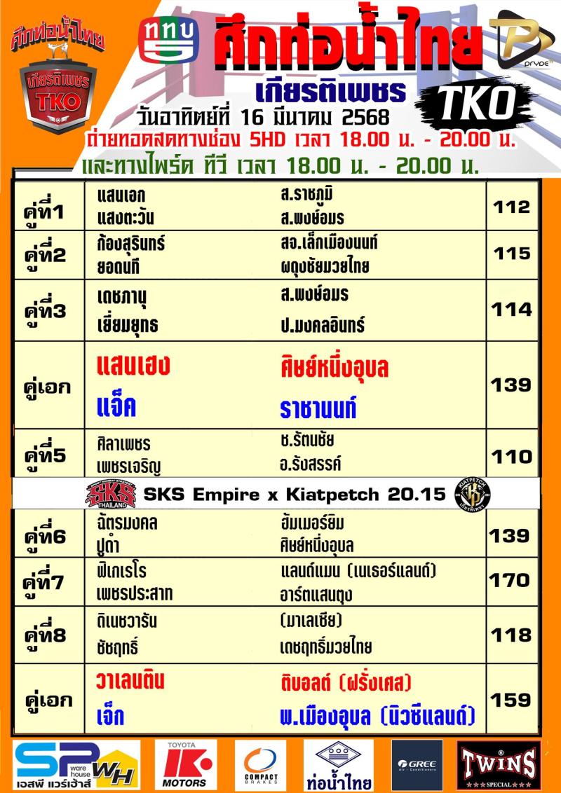 สรุปผลมวย ศึกท่อน้ำไทย TKO เกียรติเพชร ประจำวันอาทิตย์ที่ 16/3/2568