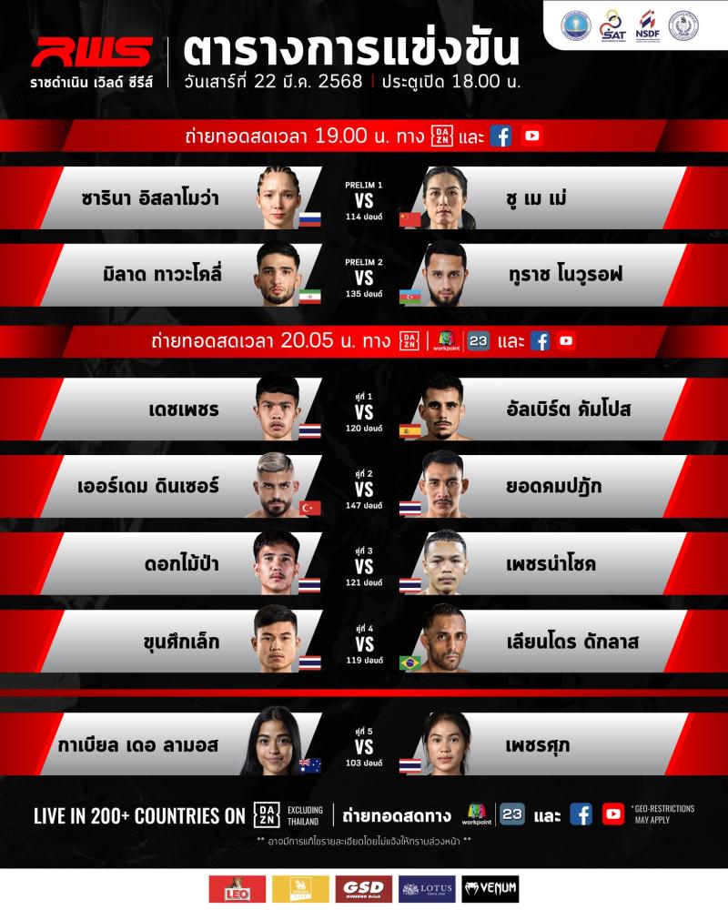 สรุปผลมวย RAJADAMNERN WORLD SERIES ประจำวันเสาร์ที่ 22/3/2568