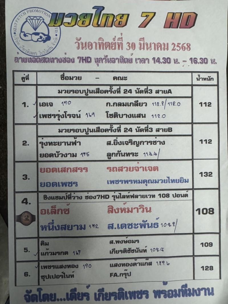 สรุปผลมวย ศึกมวยไทย 7 สี ประจำวันอาทิตย์ที่ 30/3/2568