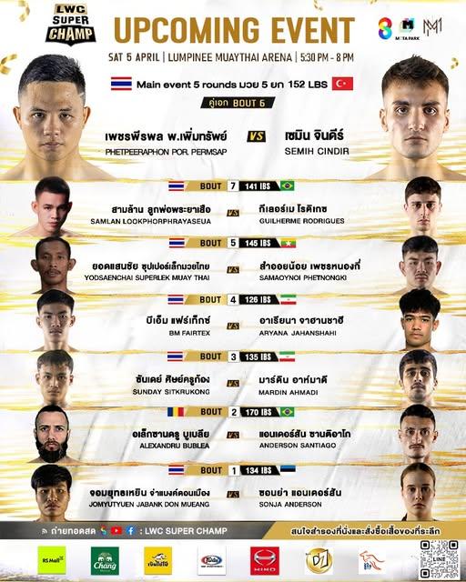 สรุปผลมวย LUMPINEE WORLD CHAMPIONSHIP SUPER CHAMP ประจำวันเสาร์ที่ 5/4/2568