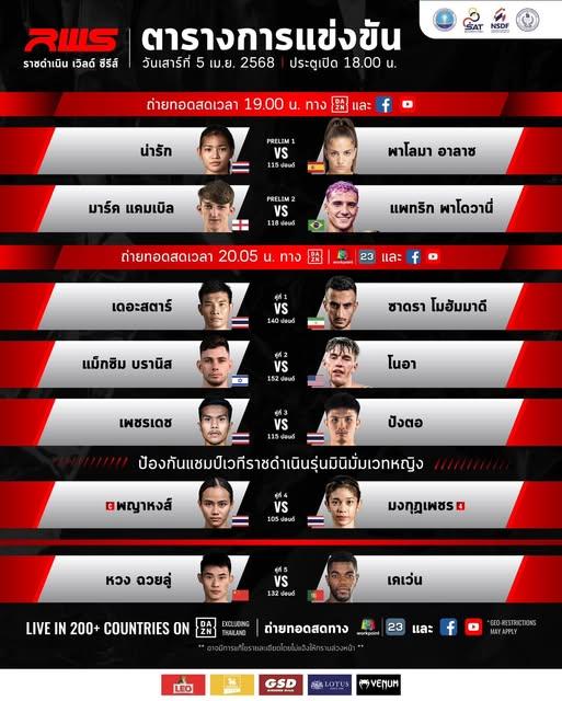 สรุปผลมวย RAJADAMNERN WORLD SERIES ประจำวันเสาร์ที่ 5/4/2568