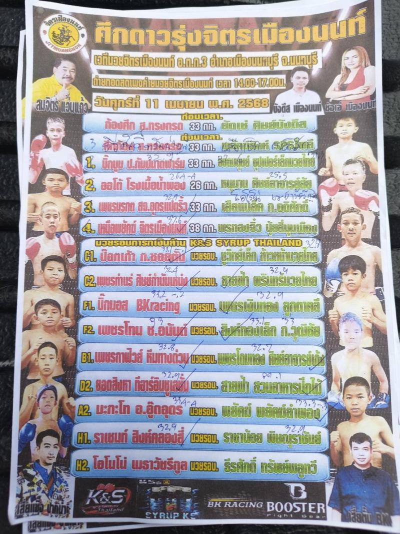 สรุปผลมวย ศึกดาวรุ่งจิตรเมืองนนท์ ประจำวันศุกร์ที่ 11/4/2568