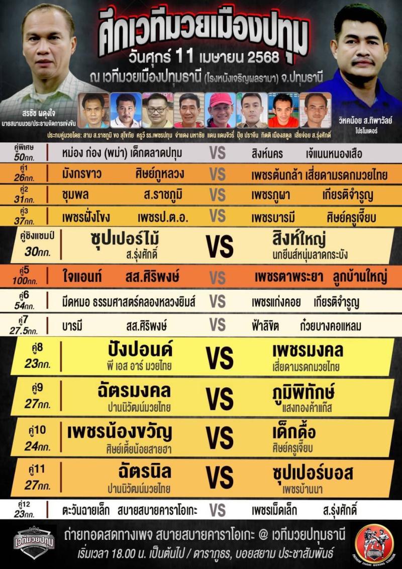 สรุปผลมวย ศึกมวยไทยปทุมธานี ประจำวันศุกร์ที่ 11/4/2568