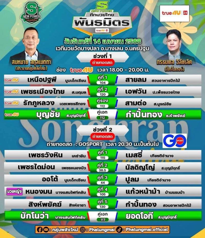 สรุปผลมวย ศึกมวยไทยพันธมิตร ประจำวันจันทร์ที่ 14/4/2568