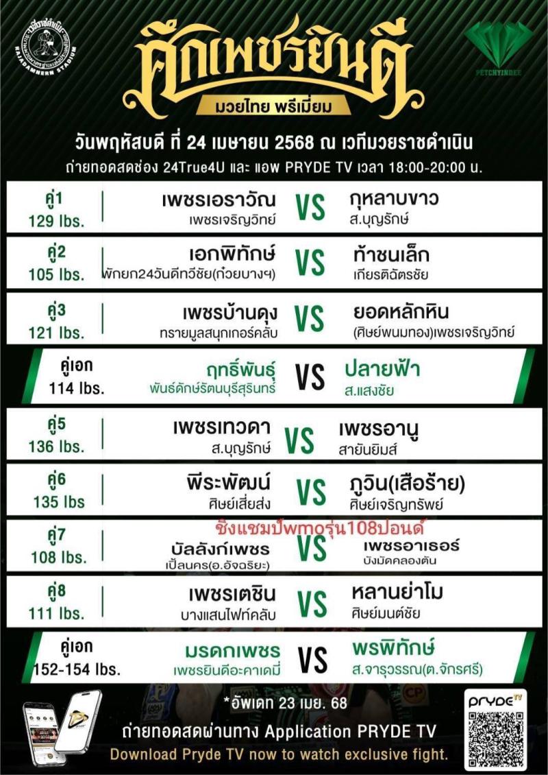 สรุปผลมวย ศึกเพชรยินดี ประจำวันพฤหัสบดีที่ 24/4/2568