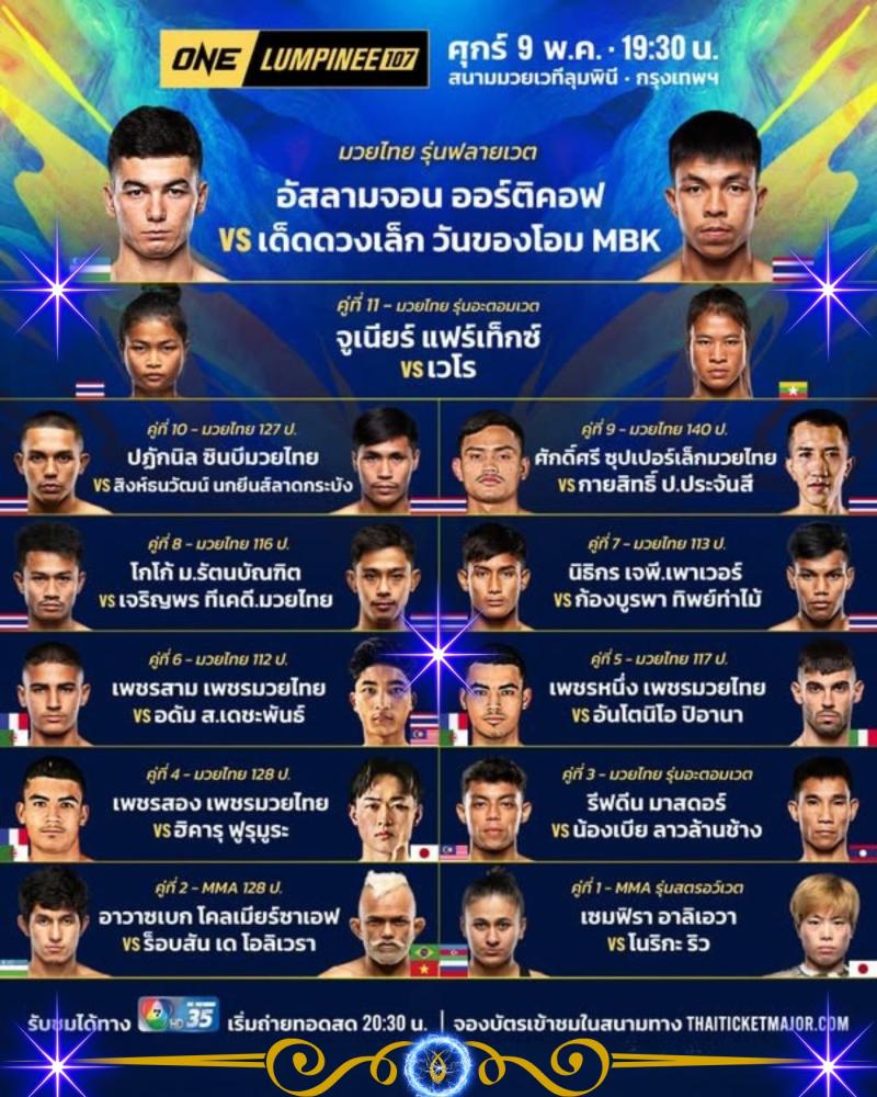 สรุปผลมวย ศึกวันแชมเปียนชิพลุมพินี ประจำวันศุกร์ที่ 9/5/2568