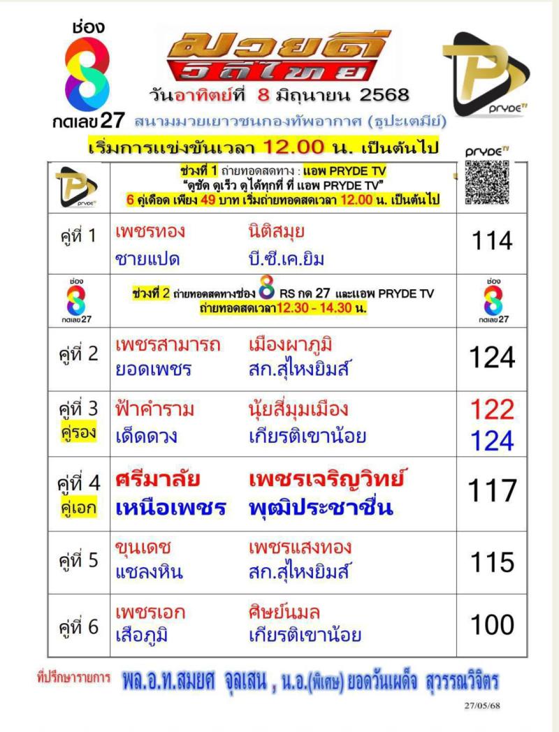 สรุปผลมวย ศึกมวยดีวิถีไทย ประจำวันอาทิตย์ที่ 8/6/2568