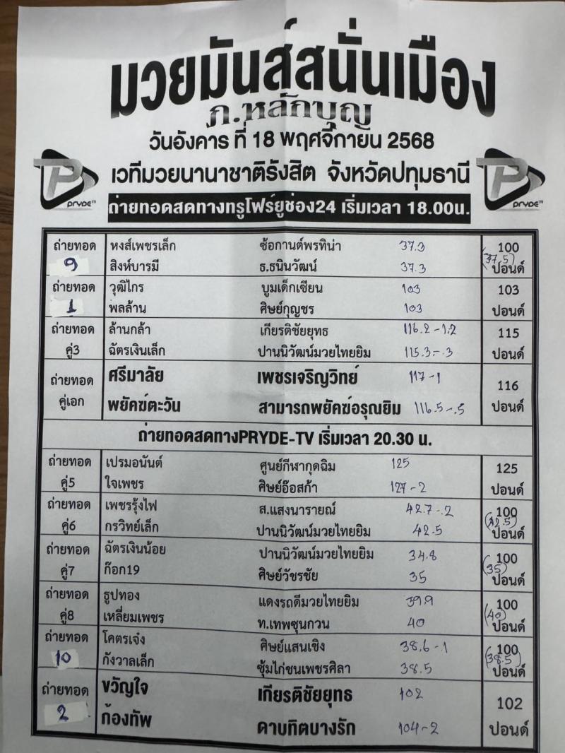 สรุปผลมวย ศึกมวยมันส์สนั่นเมือง ประจำวันอังคารที่ 18/11/2568
