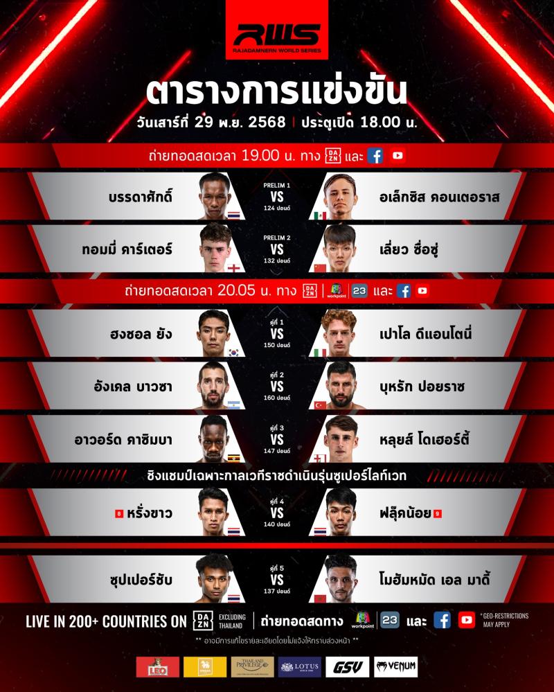 สรุปผลมวย RAJADAMNERN WORLD SERIES ประจำวันเสาร์ที่ 29/11/2568