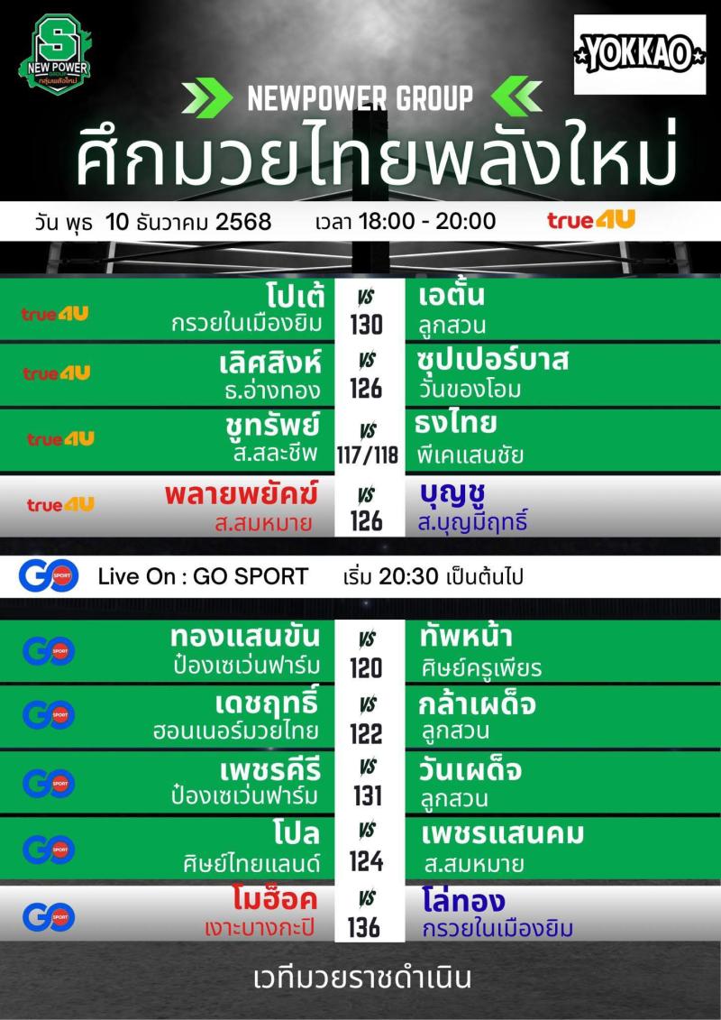 สรุปผลมวย ศึกมวยไทยพลังใหม่ ประจำวันพุธที่ 10/12/2568