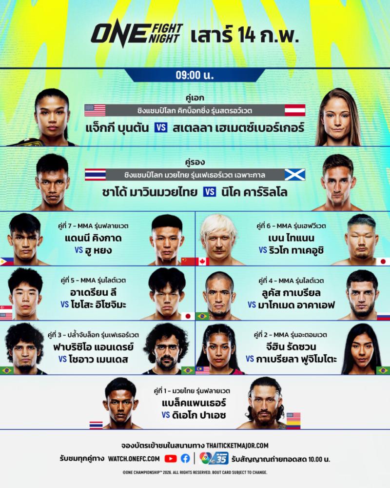 สรุปผลมวย ศึกวันแชมเปียนชิพ ประจำวันเสาร์ที่ 14/2/2569