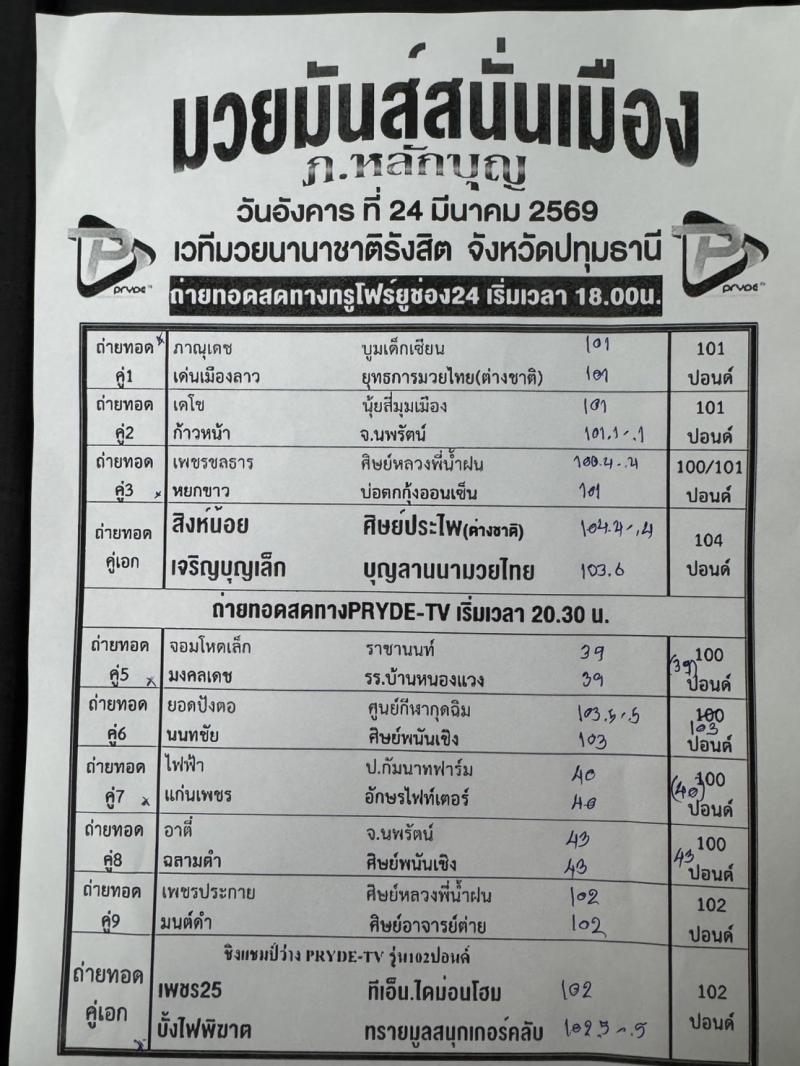 สรุปผลมวย ศึกมวยมันส์สนั่นเมือง ประจำวันอังคารที่ 24/3/2569