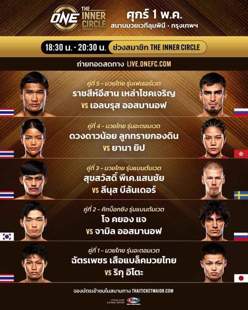 สรุปผลมวย ศึกวันแชมเปียนชิพลุมพินี The Inner Circle ประจำวันศุกร์ที่ 1/5/2569