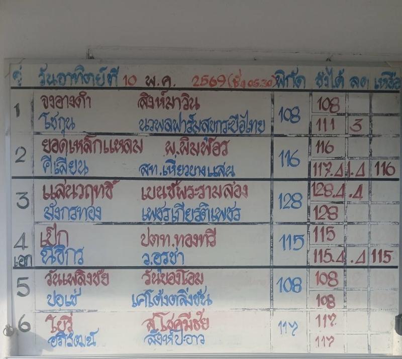 สรุปผลมวย ศึกมวยไทย 7 สี ประจำวันอาทิตย์ที่ 10/5/2569