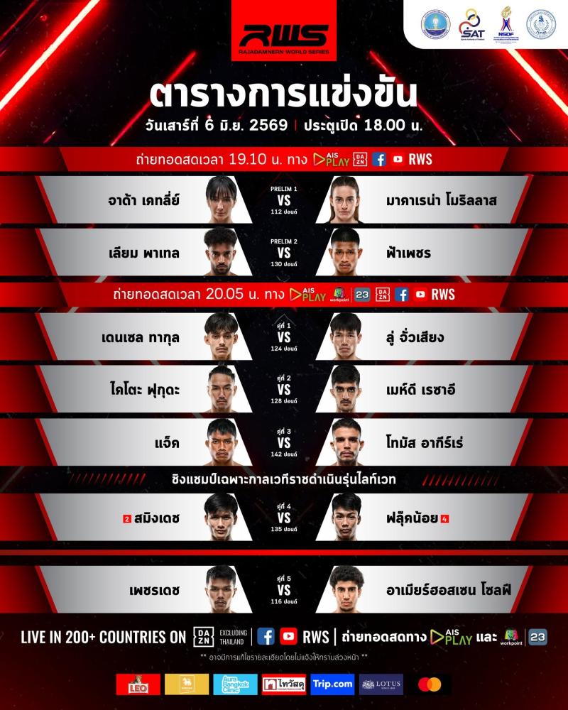 สรุปผลมวย RAJADAMNERN WORLD SERIES ประจำวันเสาร์ที่ 6/6/2569