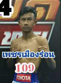 เพชรเมืองร่อน เด่นเดชเดโช