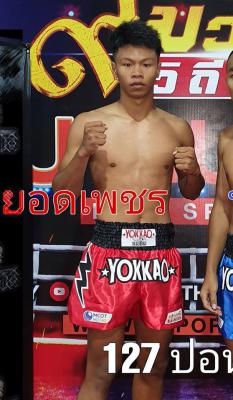 ชวนชม โชควิทยา