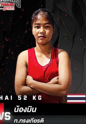 น้องมิน ท.ทรงเกียรติ